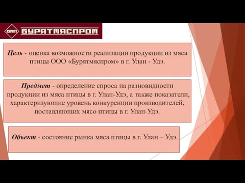 Цель - оценка возможности реализации продукции из мяса птицы ООО «Бурятмяспром»