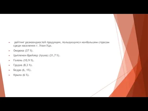 рейтинг разновидностей продукции, пользующихся наибольшим спросом среди населения г. Улан-Удэ. Окорока