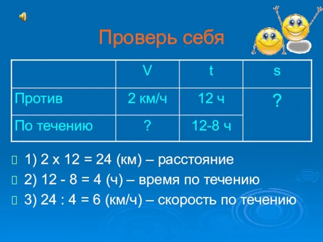 Проверь себя 1) 2 х 12 = 24 (км) – расстояние