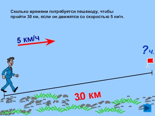 30 км Сколько времени потребуется пешеходу, чтобы пройти 30 км, если