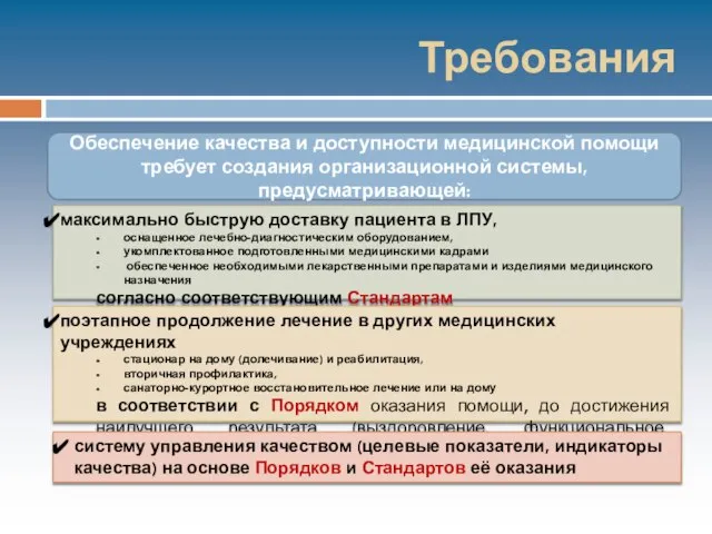 Требования Обеспечение качества и доступности медицинской помощи требует создания организационной системы,