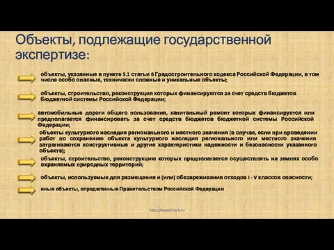 Объекты, подлежащие государственной экспертизе: объекты, указанные в пункте 5.1 статьи 6