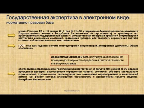 Государственная экспертиза в электронном виде: нормативно-правовая база http://expertizarb.ru приказ Госстроя РБ