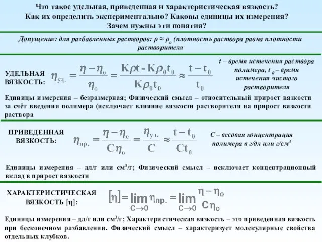 Что такое удельная, приведенная и характеристическая вязкость? Как их определить экспериментально?