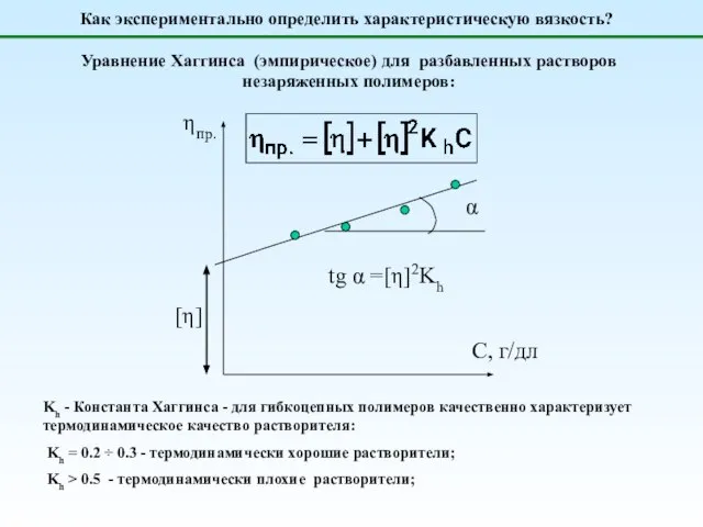 Уравнение Хаггинса (эмпирическое) для разбавленных растворов незаряженных полимеров: Kh - Константа