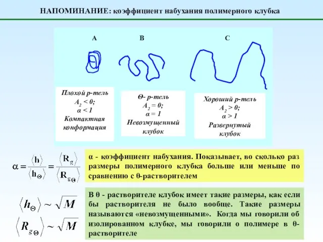 НАПОМИНАНИЕ: коэффициент набухания полимерного клубка α - коэффициент набухания. Показывает, во