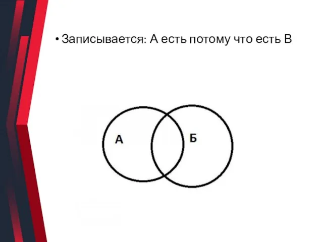 Записывается: А есть потому что есть В