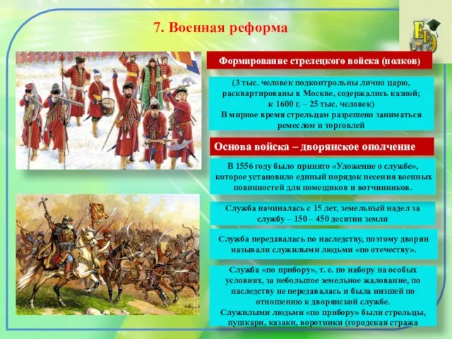 7. Военная реформа Формирование стрелецкого войска (полков) (3 тыс. человек подконтрольны