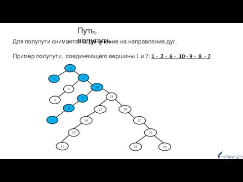 Для полупути снимается ограничение на направление дуг. Пример полупути, соединяющего вершины