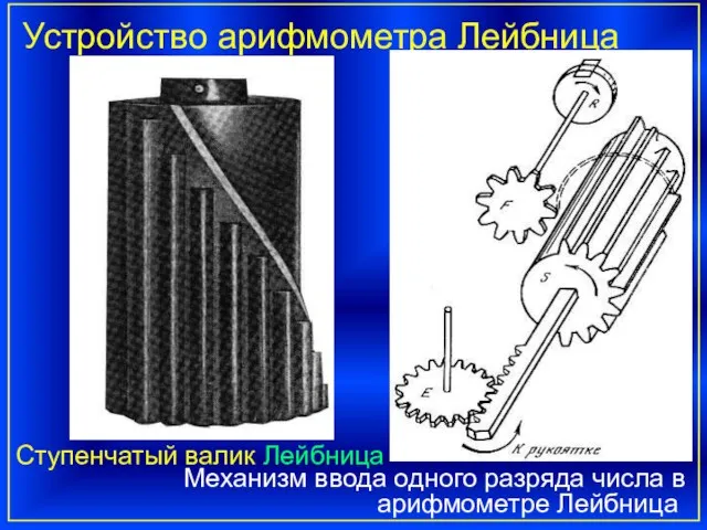 Устройство арифмометра Лейбница Ступенчатый валик Лейбница Механизм ввода одного разряда числа в арифмометре Лейбница