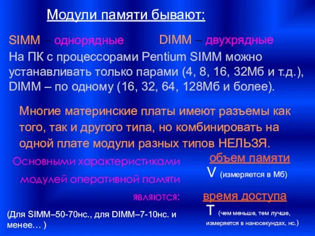 Модули памяти бывают: SIMM – однорядные DIMM – двухрядные На ПК