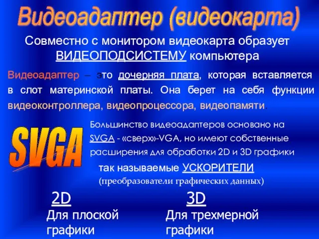 Видеоадаптер (видеокарта) Совместно с монитором видеокарта образует ВИДЕОПОДСИСТЕМУ компьютера Видеоадаптер –