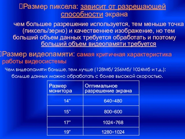 Размер пиксела: зависит от разрешающей способности экрана чем большее разрешение используется,