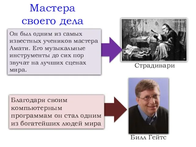 Мастера своего дела Он был одним из самых известных учеников мастера