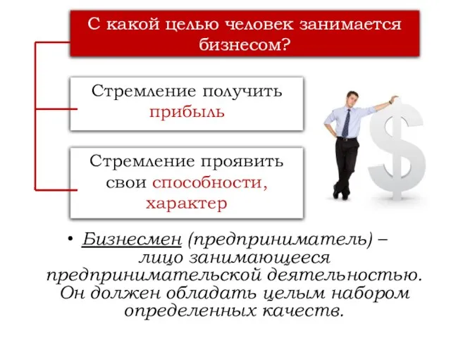 Бизнесмен (предприниматель) – лицо занимающееся предпринимательской деятельностью. Он должен обладать целым