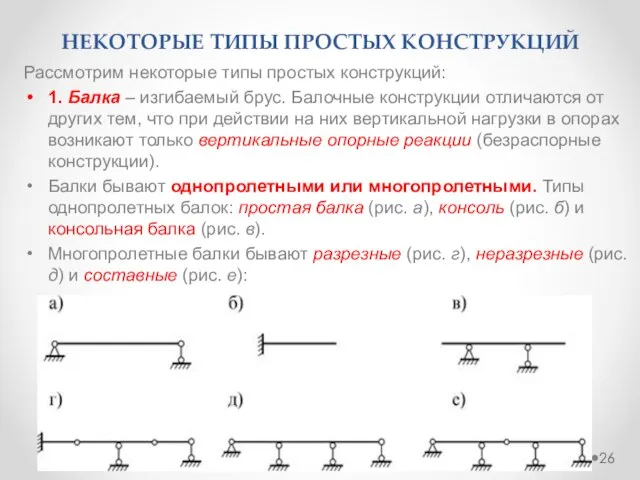 НЕКОТОРЫЕ ТИПЫ ПРОСТЫХ КОНСТРУКЦИЙ Рассмотрим некоторые типы простых конструкций: 1. Балка