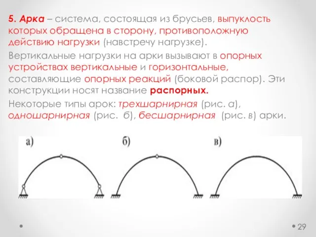 5. Арка – система, состоящая из брусьев, выпуклость которых обращена в