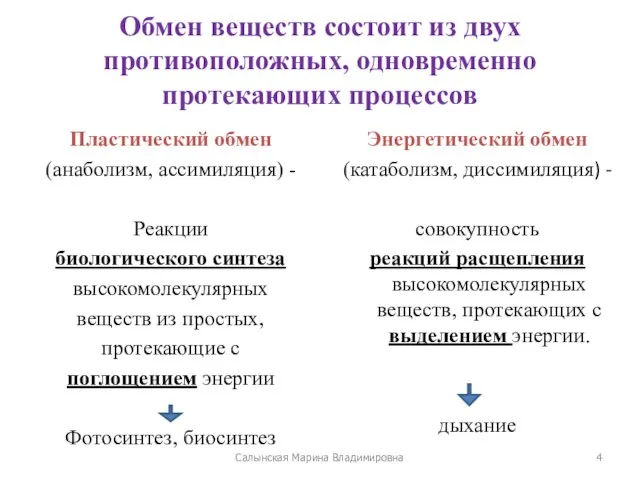 Обмен веществ состоит из двух противоположных, одновременно протекающих процессов Пластический обмен