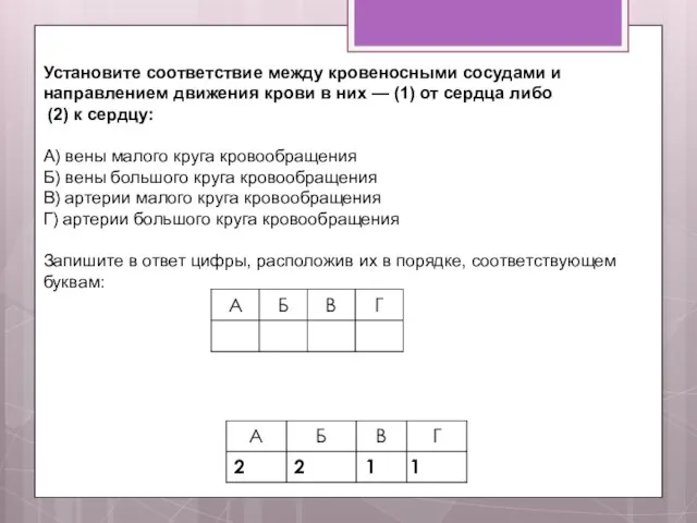 Установите соответствие между кровеносными сосудами и направлением движения крови в них