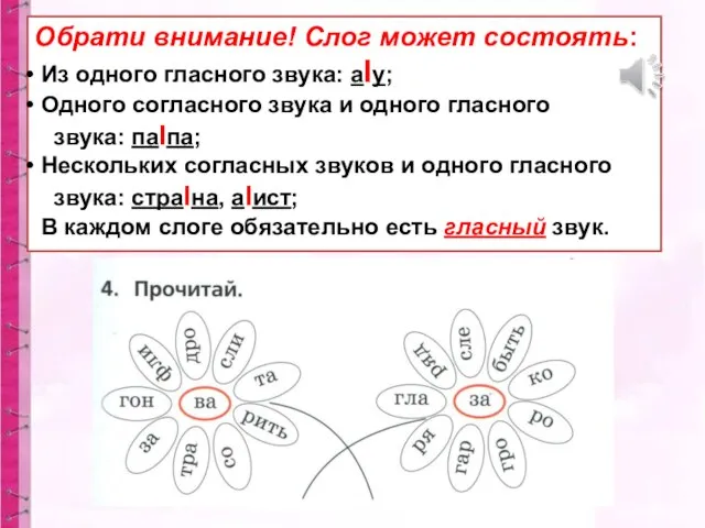 Обрати внимание! Слог может состоять: Из одного гласного звука: аIу; Одного