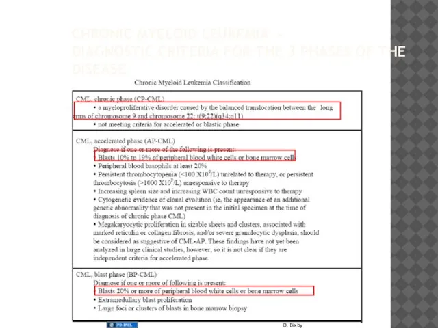 CHRONIC MYELOID LEUKEMIA - DIAGNOSTIC CRITERIA FOR THE 3 PHASES OF THE DISEASE