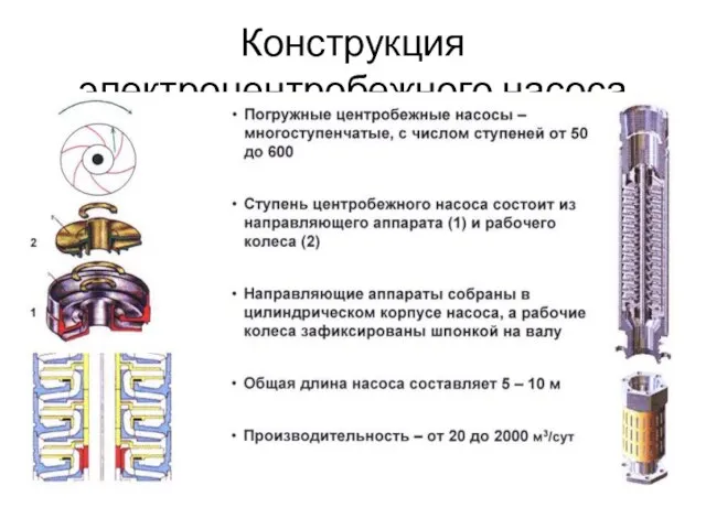 Конструкция электроцентробежного насоса