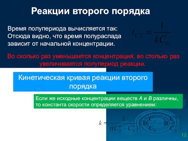 Реакции второго порядка Время полупериода вычисляется так: Отсюда видно, что время