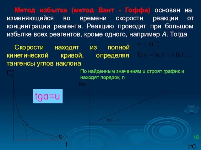 Метод избытка (метод Вант - Гоффа) основан на изменяющейся во времени