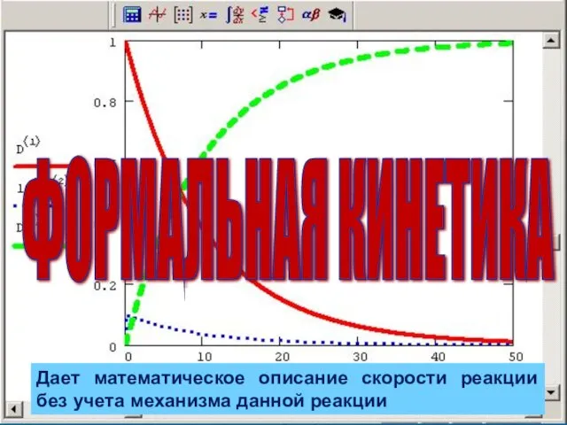 ФОРМАЛЬНАЯ КИНЕТИКА Дает математическое описание скорости реакции без учета механизма данной реакции