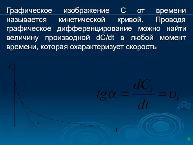 Графическое изображение С от времени называется кинетической кривой. Проводя графическое дифференцирование