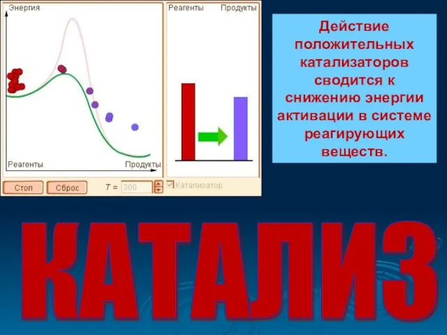 КАТАЛИЗ Действие положительных катализаторов сводится к снижению энергии активации в системе реагирующих веществ.