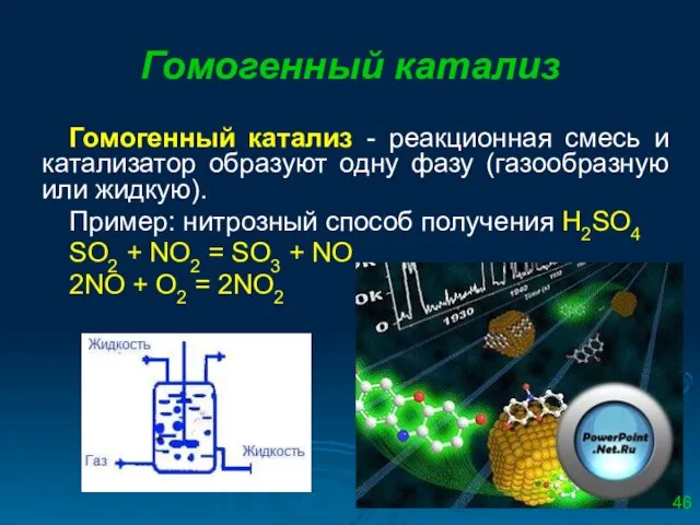 Гомогенный катализ Гомогенный катализ - реакционная смесь и катализатор образуют одну