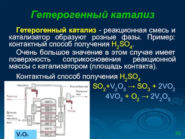 Гетерогенный катализ Гетерогенный катализ - реакционная смесь и катализатор образуют розные