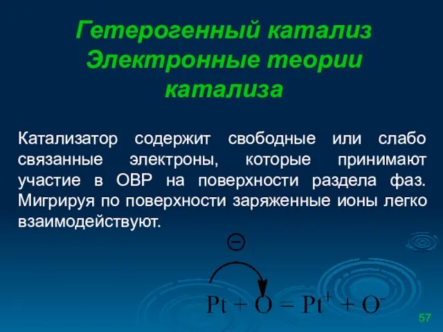 Гетерогенный катализ Электронные теории катализа Катализатор содержит свободные или слабо связанные