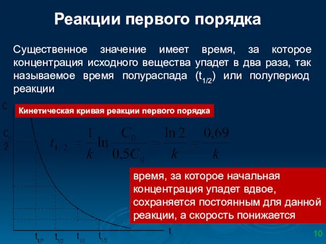 Реакции первого порядка Существенное значение имеет время, за которое концентрация исходного