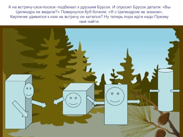 А на встречу-скок-поскок- подбежал к друзьям Брусок. И спросил Брусок детали: