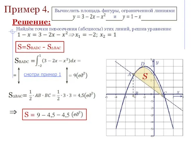 Пример 4. Найдём точки пересечения (абсциссы) этих линий, решив уравнение S=SBADC