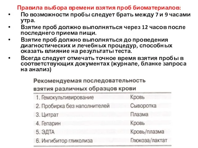 Правила выбора времени взятия проб биоматериалов: По возможности пробы следует брать