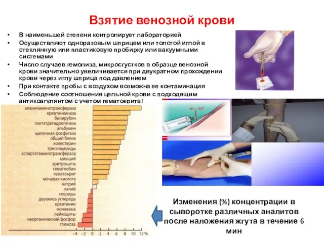 Взятие венозной крови В наименьшей степени контролирует лабораторией Осуществляют одноразовым шприцем