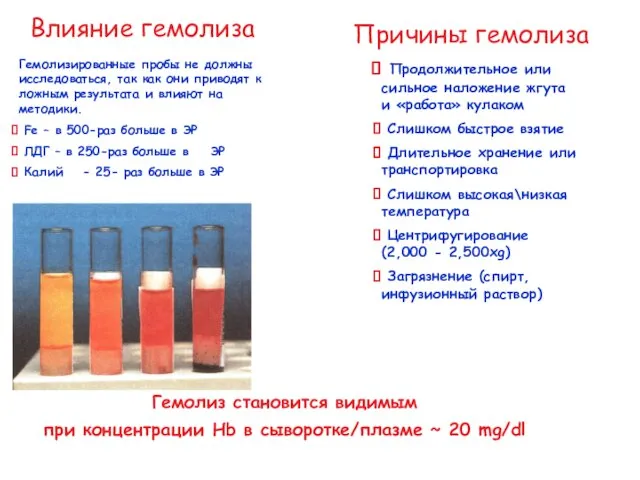 Влияние гемолиза Гемолизированные пробы не должны исследоваться, так как они приводят