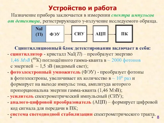 Устройство и работа Назначение прибора заключается в измерении спектра импульсов от