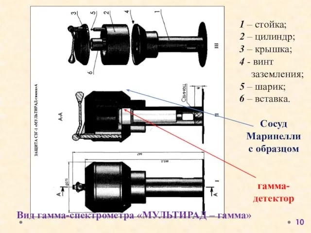 Вид гамма-спектрометра «МУЛЬТИРАД – гамма» 1 – стойка; 2 – цилиндр;