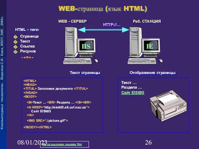 08/01/2023 Заголовок документа WEB-страница (язык HTML) Текст … Раздела … Текст