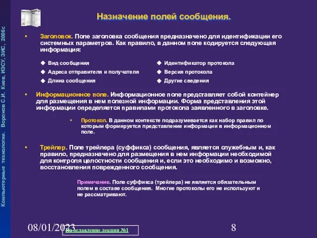 08/01/2023 Назначение полей сообщения. Заголовок. Поле заголовка сообщения предназначено для идентификации