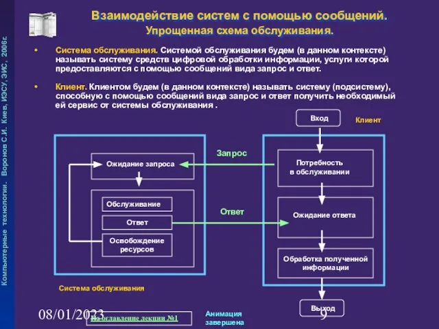 08/01/2023 Взаимодействие систем с помощью сообщений. Упрощенная схема обслуживания. Система обслуживания.