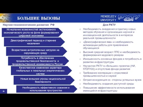 БОЛЬШИЕ ВЫЗОВЫ Научно-технологическое развитие РФ Для РХТУ Исчерпание возможностей экстенсивного экономического