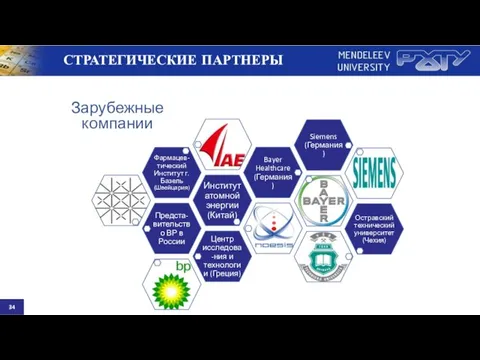 СТРАТЕГИЧЕСКИЕ ПАРТНЕРЫ Зарубежные компании СТРАТЕГИЧЕСКИЕ ПАРТНЕРЫ