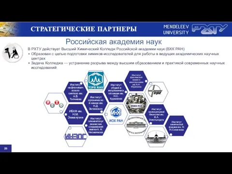 СТРАТЕГИЧЕСКИЕ ПАРТНЕРЫ Российская академия наук В РХТУ действует Высший Химический Колледж