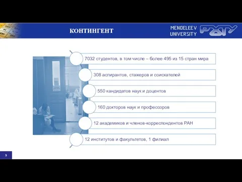 РХТУСЕГОДНЯ КОНТИНГЕНТ