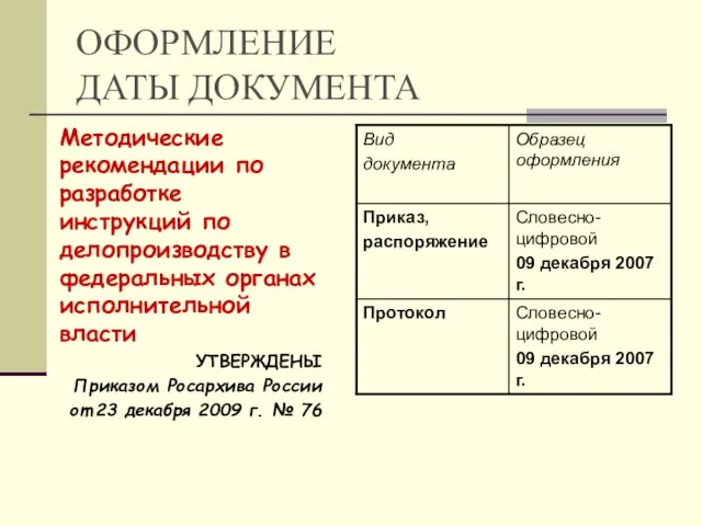 ОФОРМЛЕНИЕ ДАТЫ ДОКУМЕНТА Методические рекомендации по разработке инструкций по делопроизводству в